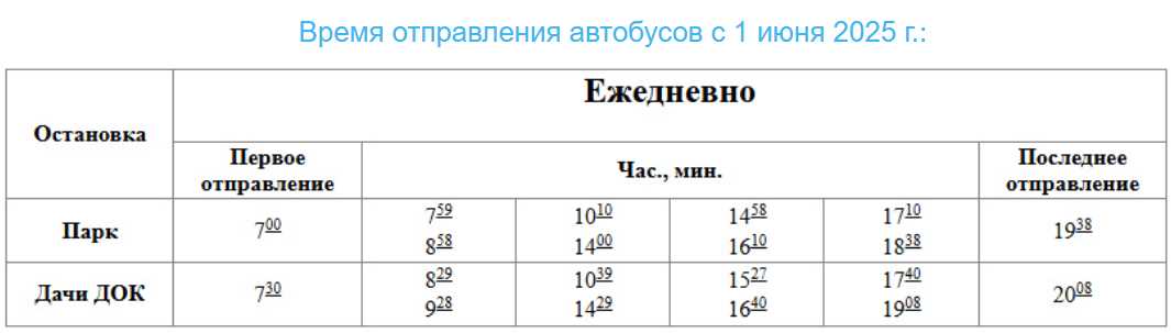 № 15
